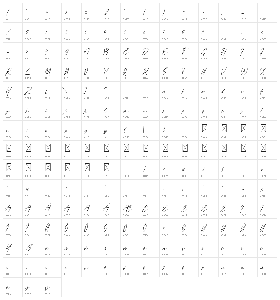 Katteline Rumadhon Regular Character Map