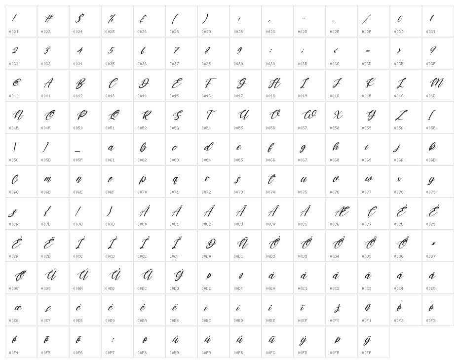 Katterine Rose Italic Character Map