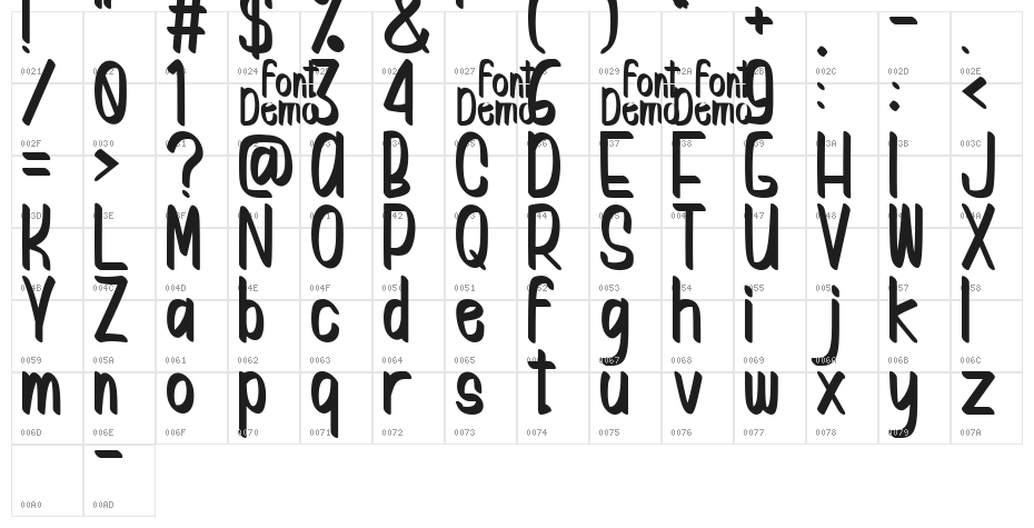Kattine Character Map