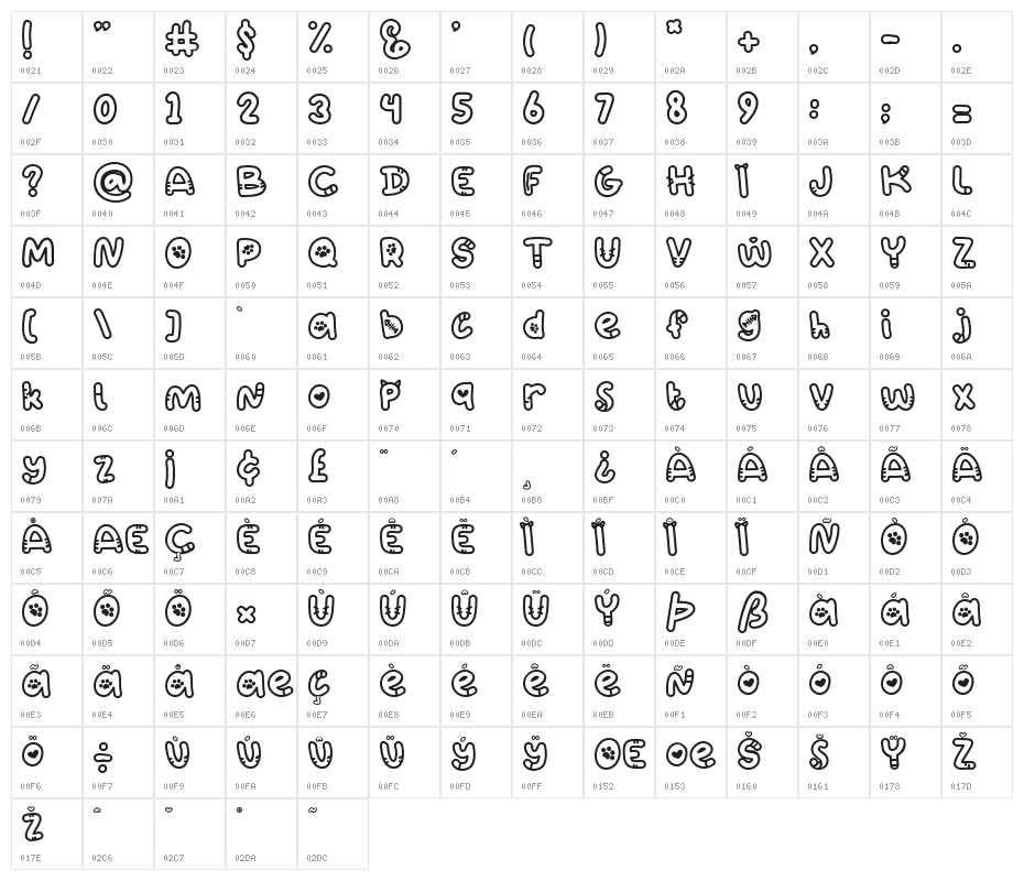 Katto - Personal Use Outline Character Map