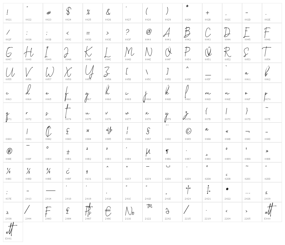 Katty Pretty 1 Character Map
