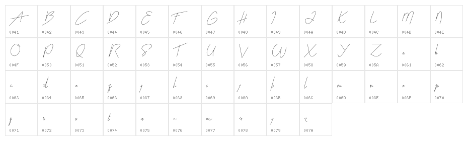 Katty Signature Character Map