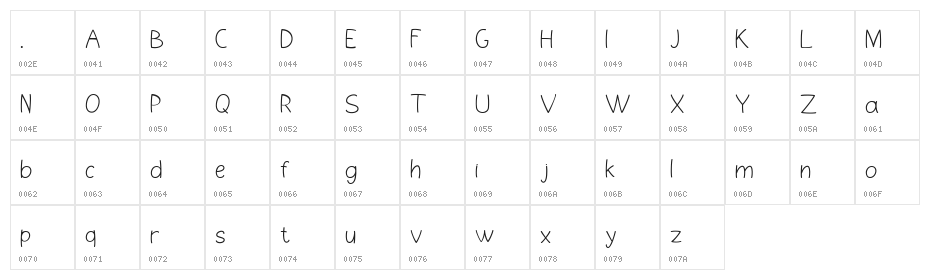 Kattys Regular Character Map