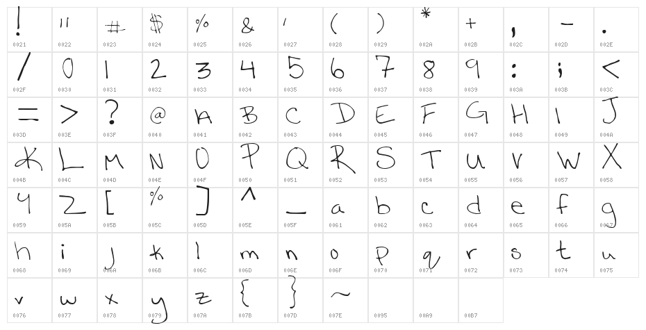 Katy handwriting 1 Medium Character Map