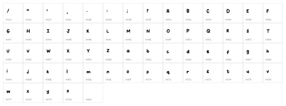 Kau_bubbly Regular Character Map