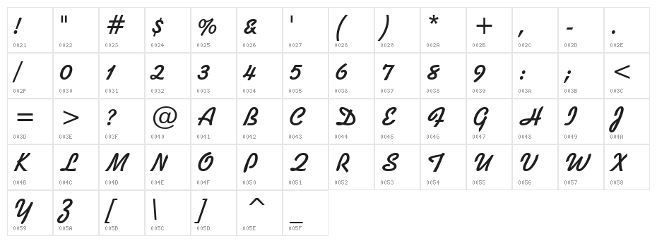 Kaufmann Bold BT Character Map