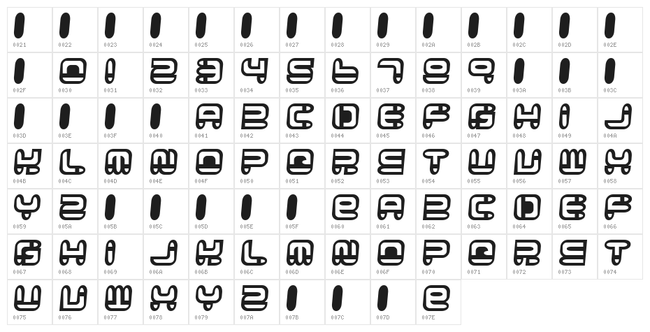 Kauzmoe Character Map