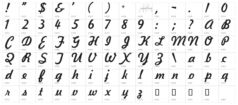 Kavaler Kursive Character Map
