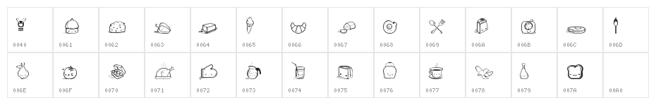 Kawaii Food II Character Map