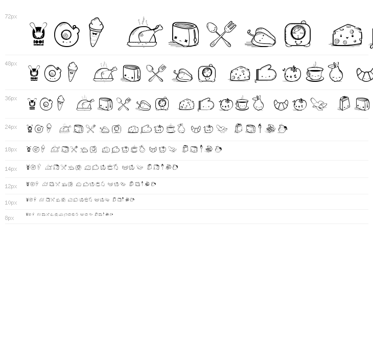 Kawaii Food II Waterfall