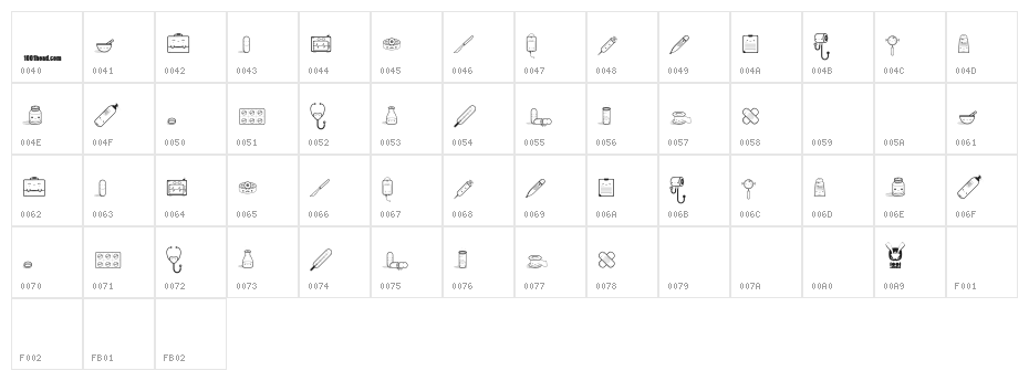 Kawaii Medical Character Map