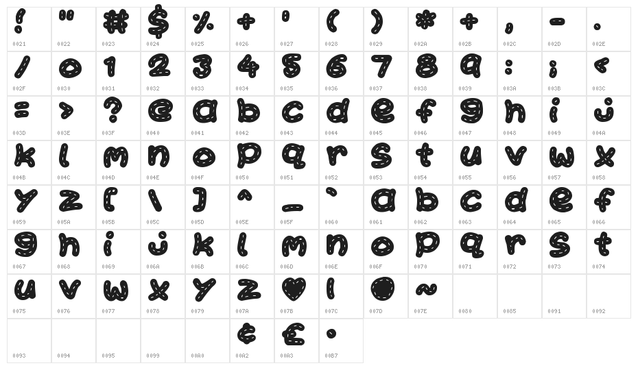 Kawaii Stitch Character Map