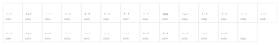Kawaii eyes Kawaii eyes Character Map