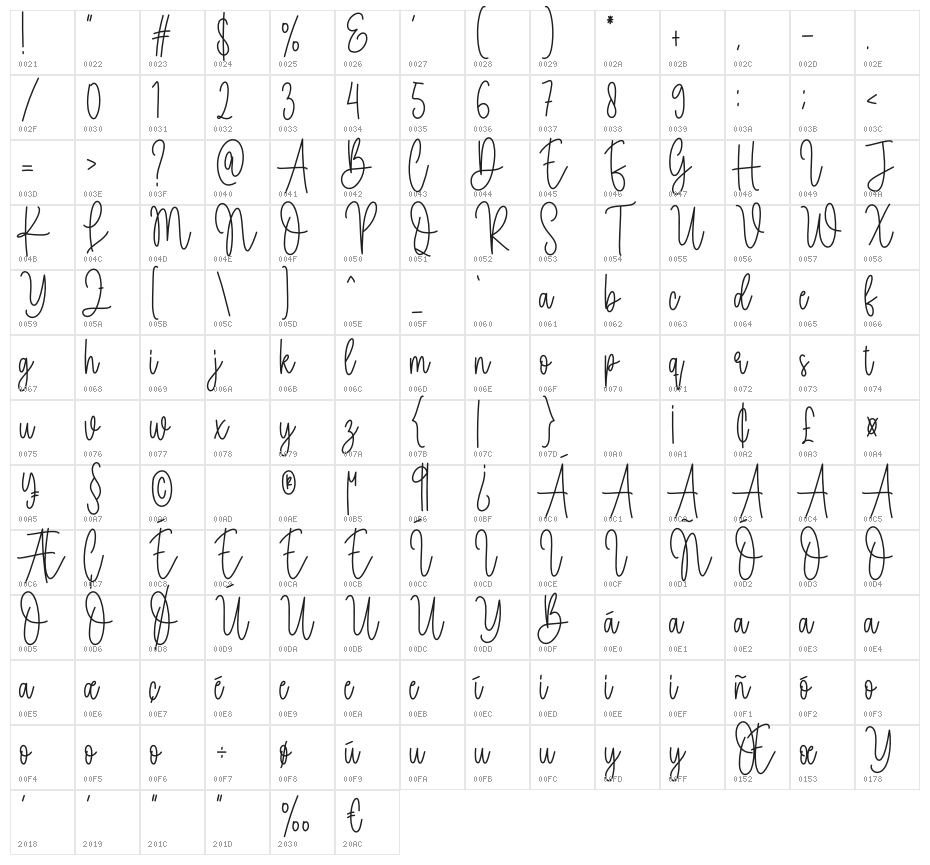 Kawaii Character Map