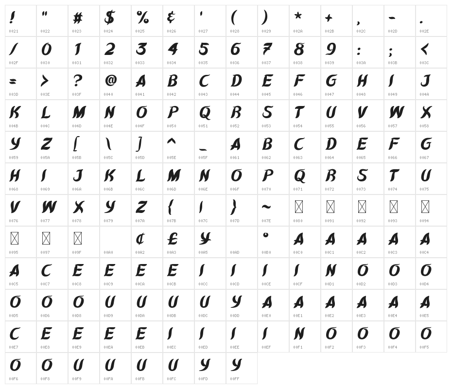 Kawit Free Ext Italic Character Map