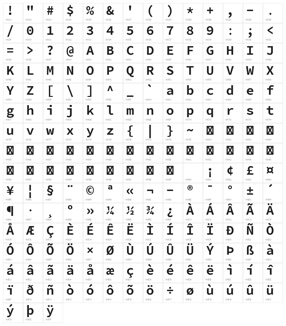 Kawkab Mono Bold Character Map