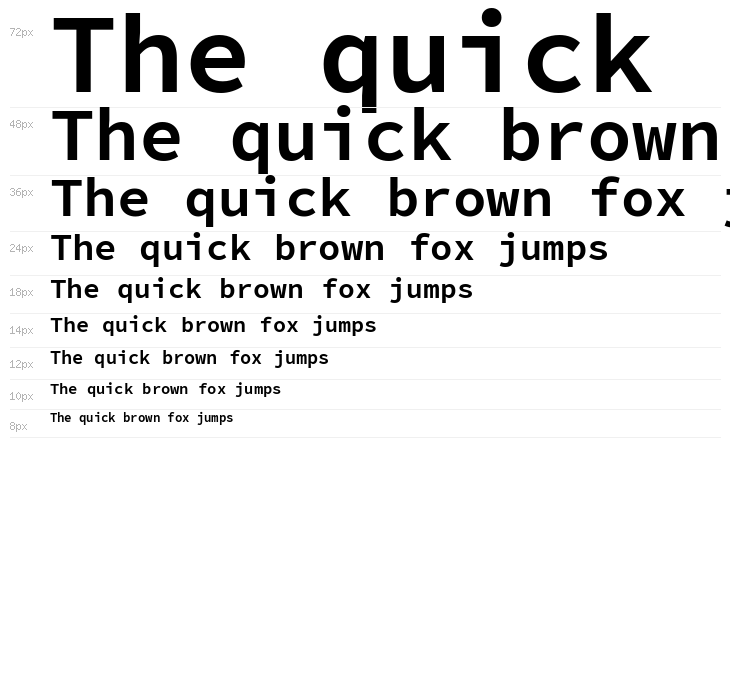 Kawkab Mono Bold Waterfall