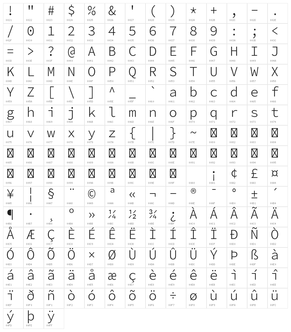 KawkabMono-Light Character Map