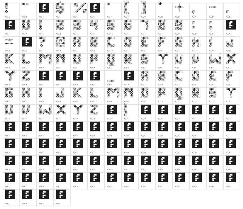 Kawung Textile Regular Character Map