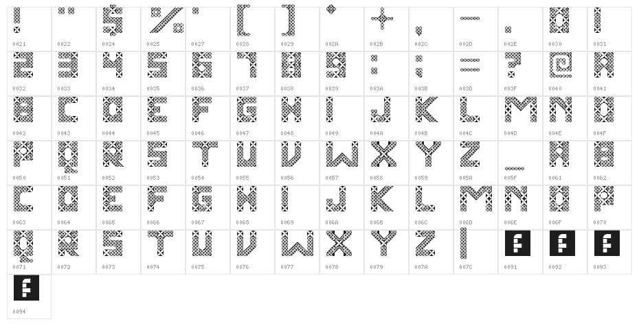Kawung Textile Regular Character Map