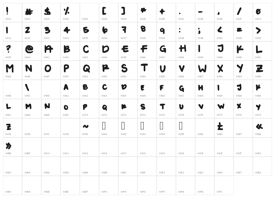 Kayla1 Character Map