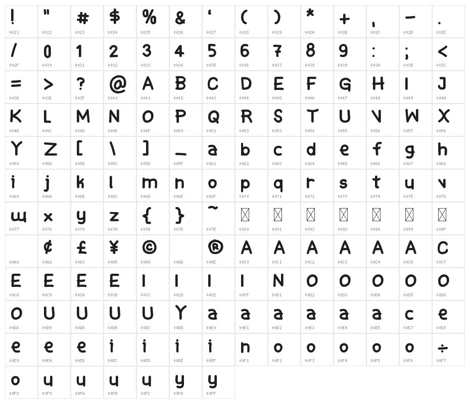 Kaylafiz Character Map