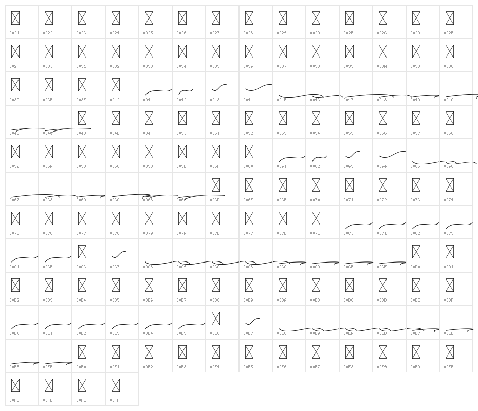 Kaylari Swashes Character Map