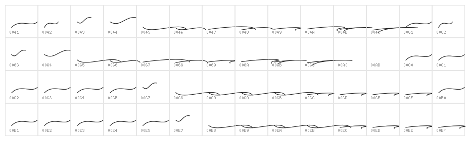 Kaylari Swashes Character Map