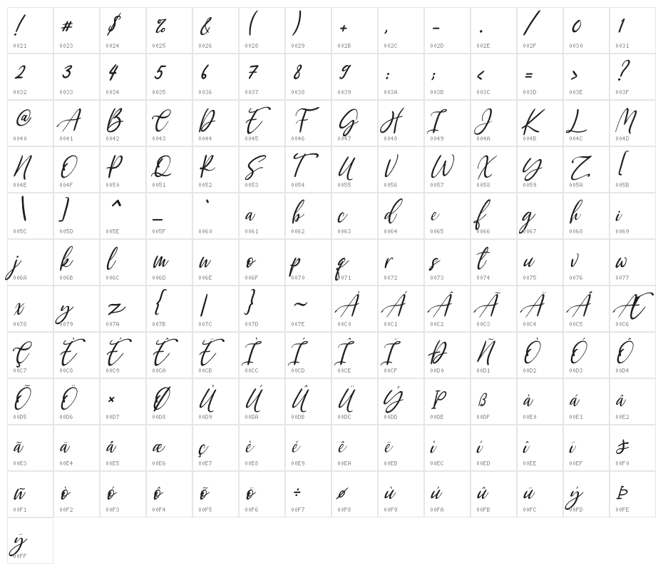Kayliee Mightness Italic Character Map