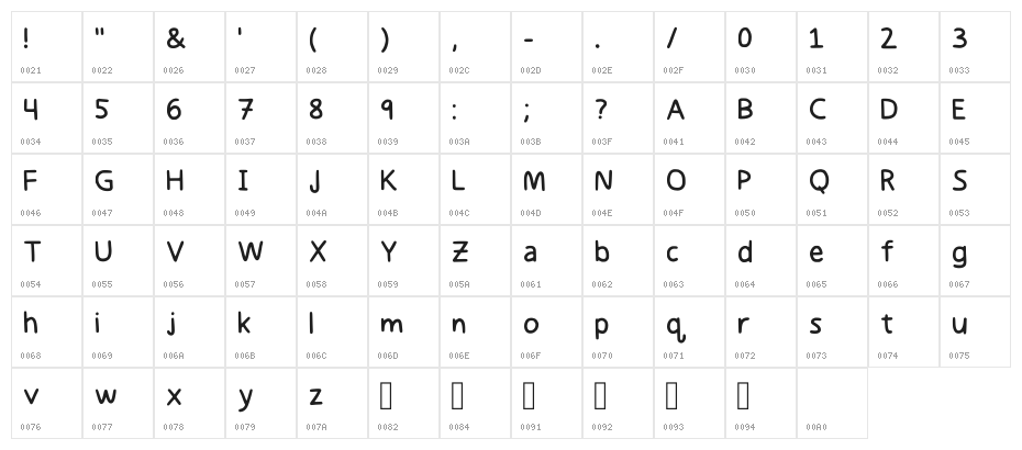 Kaylins Note Font Regular Character Map