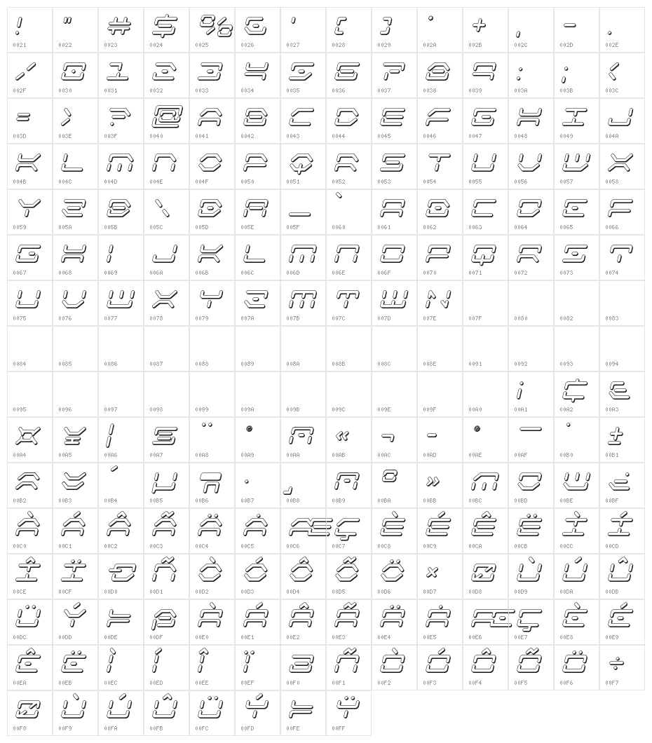Kaylon 3D Italic Character Map