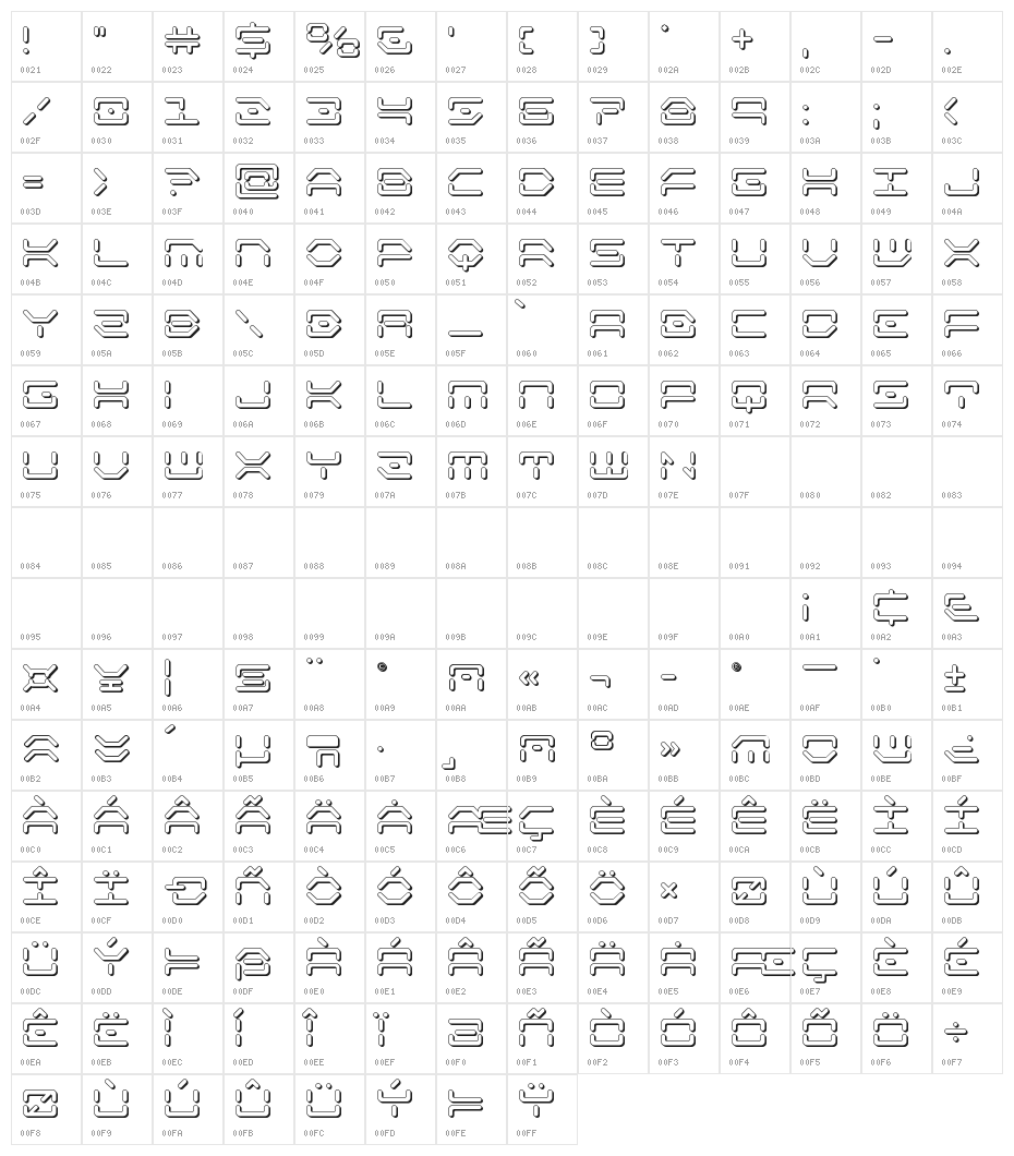 Kaylon 3D Character Map