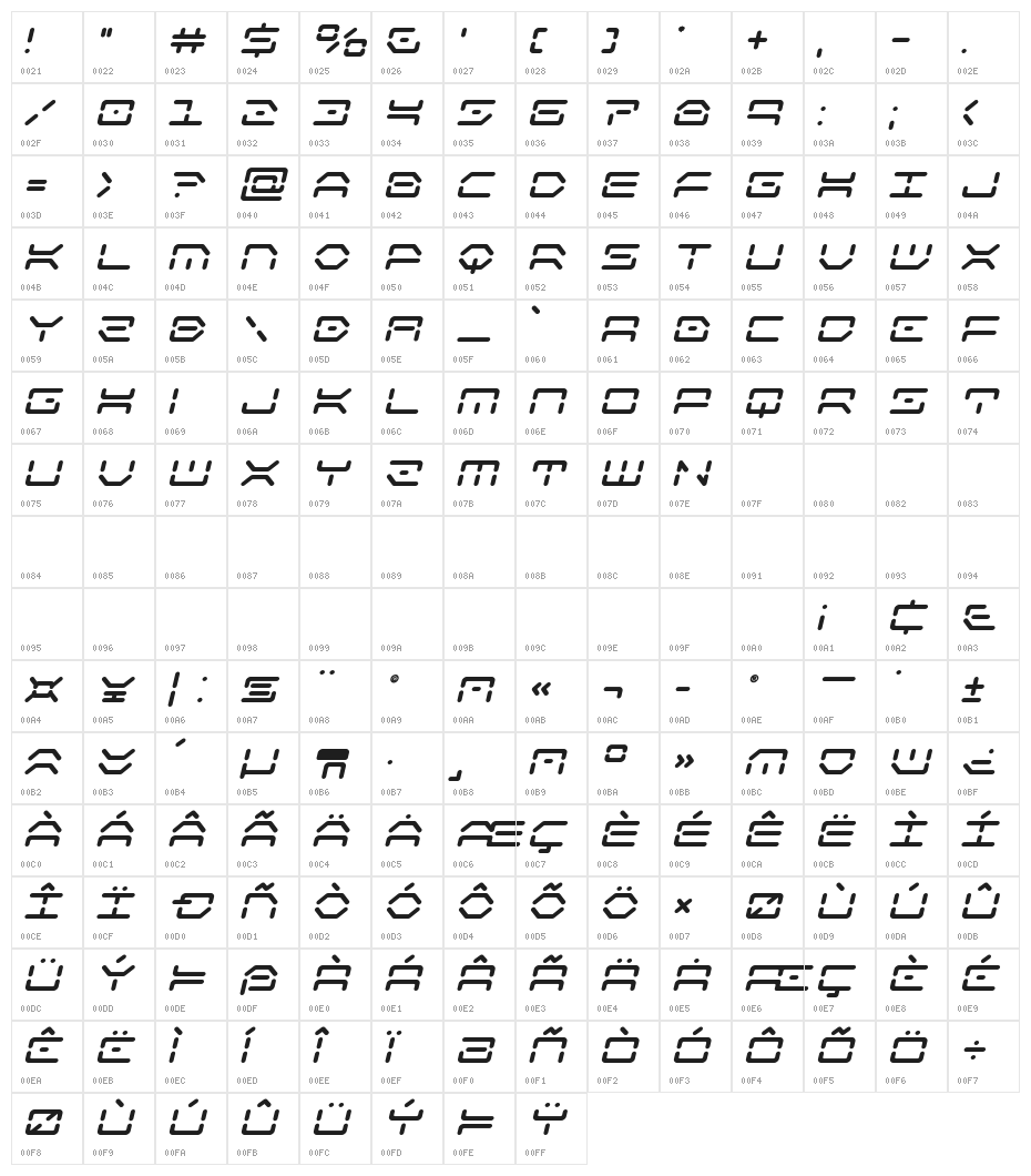 Kaylon Bold Italic Character Map
