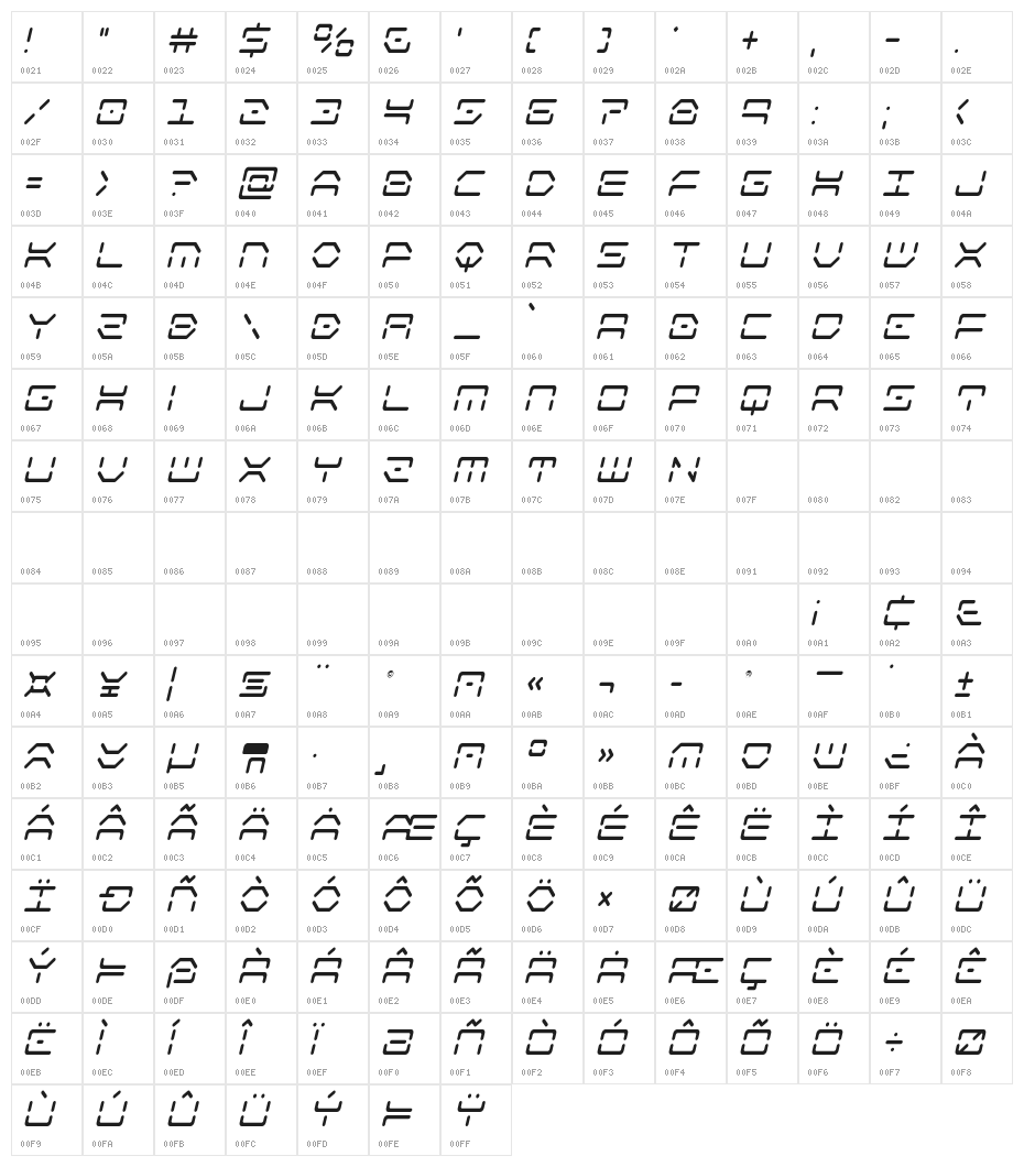 Kaylon Condensed Italic Character Map