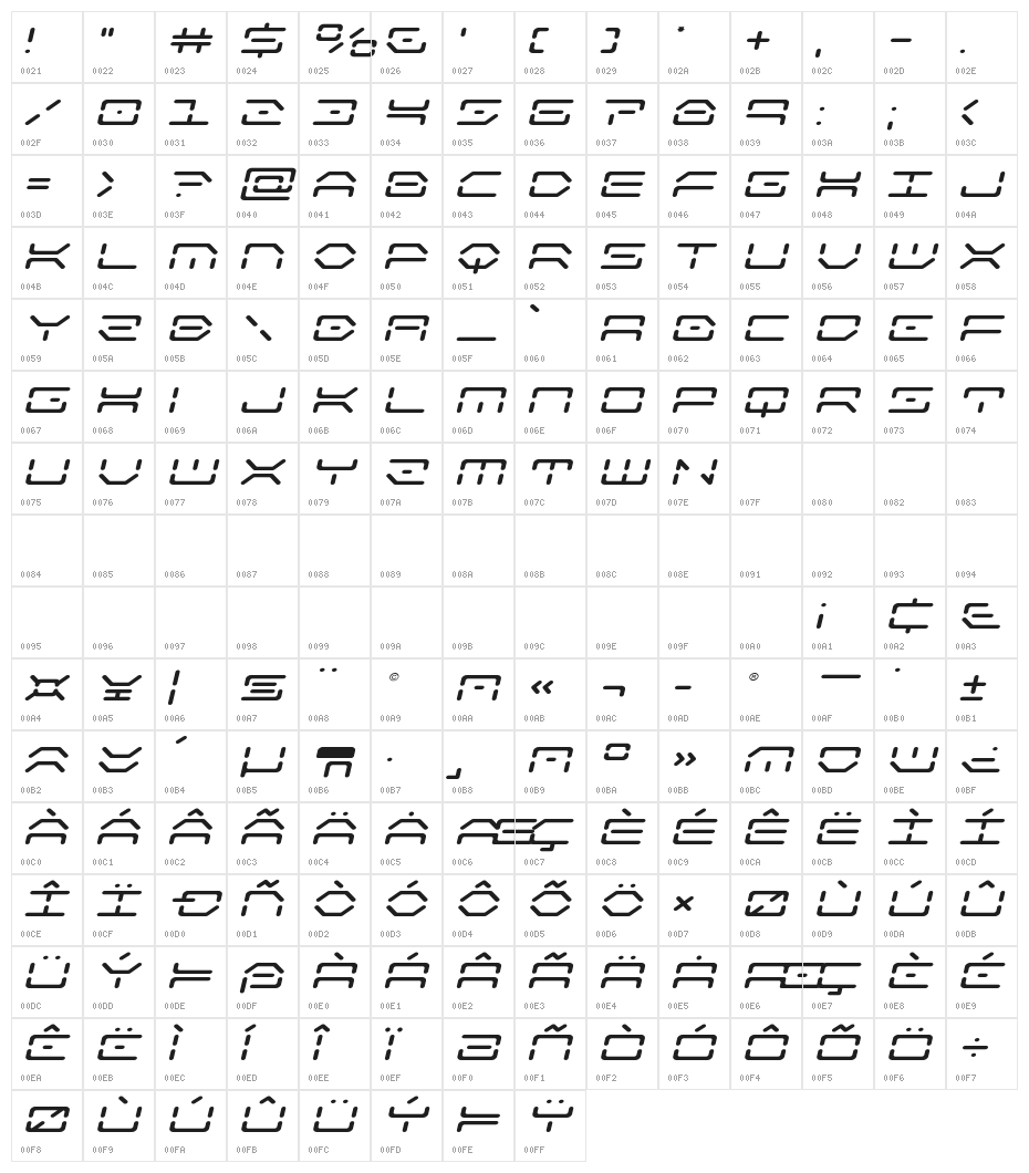 Kaylon Expanded Italic Character Map