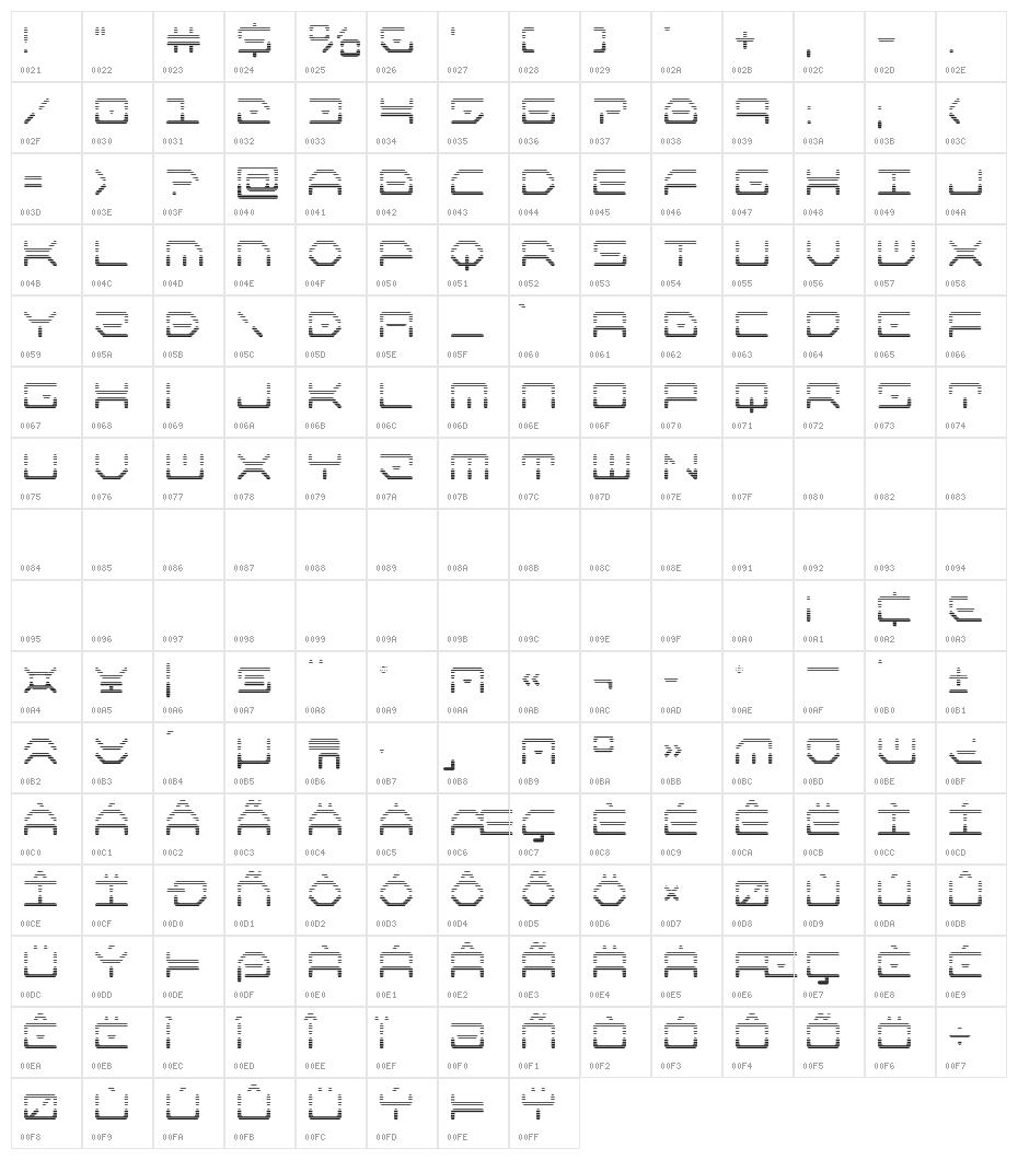 Kaylon Gradient Character Map