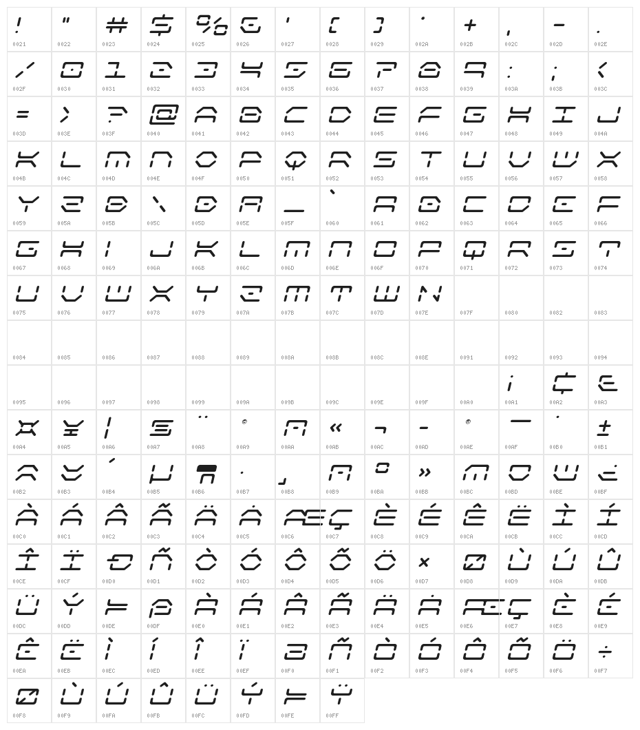 Kaylon Italic Character Map