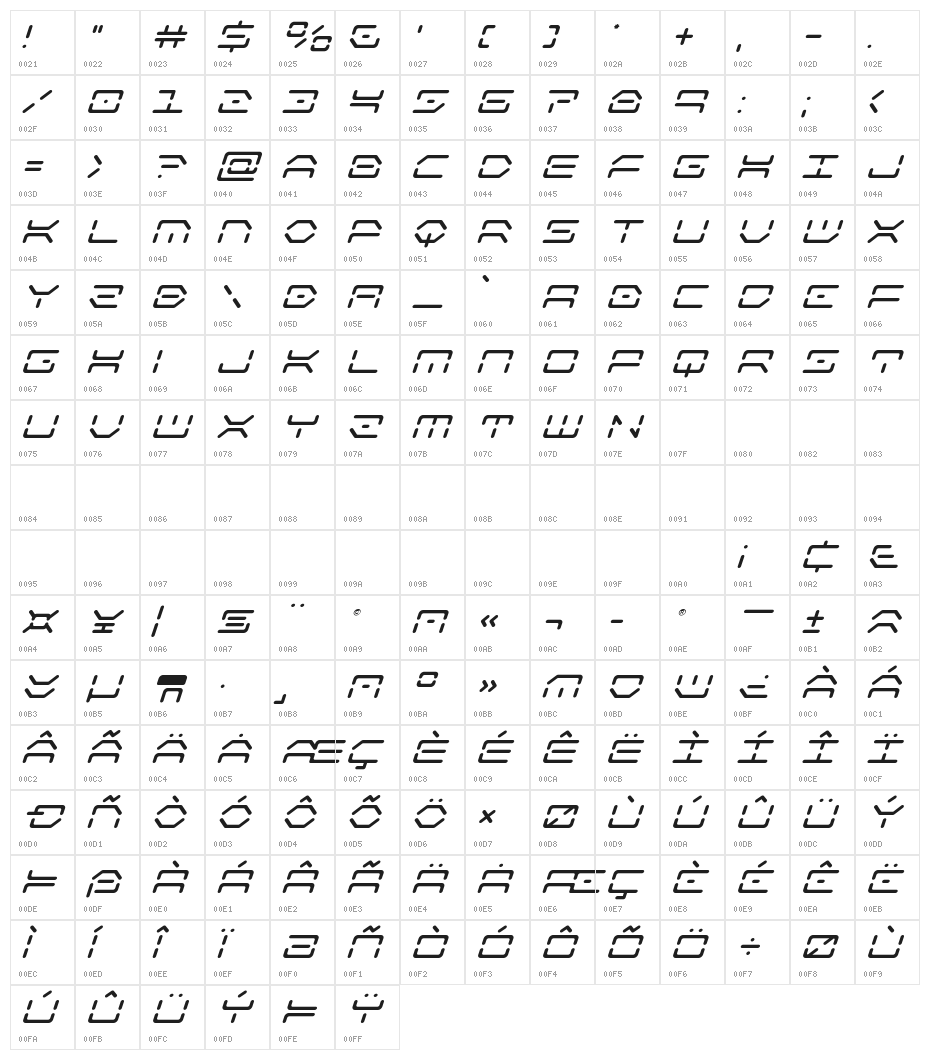 Kaylon Super-Italic Character Map