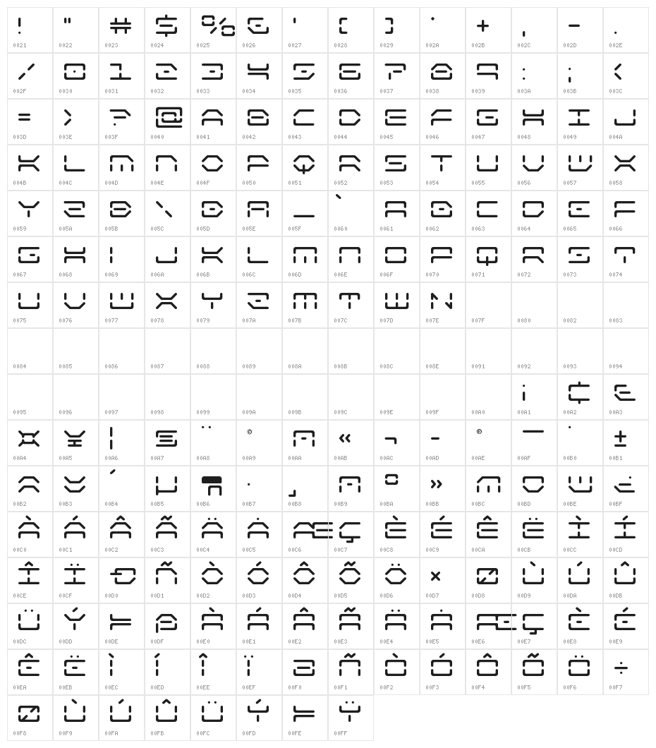 Kaylon Title Character Map