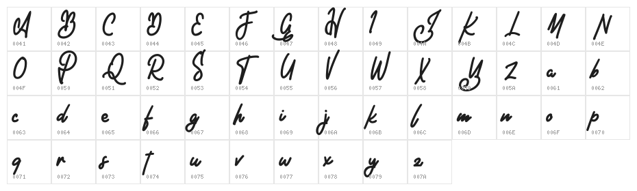 Kayofe FREE Character Map