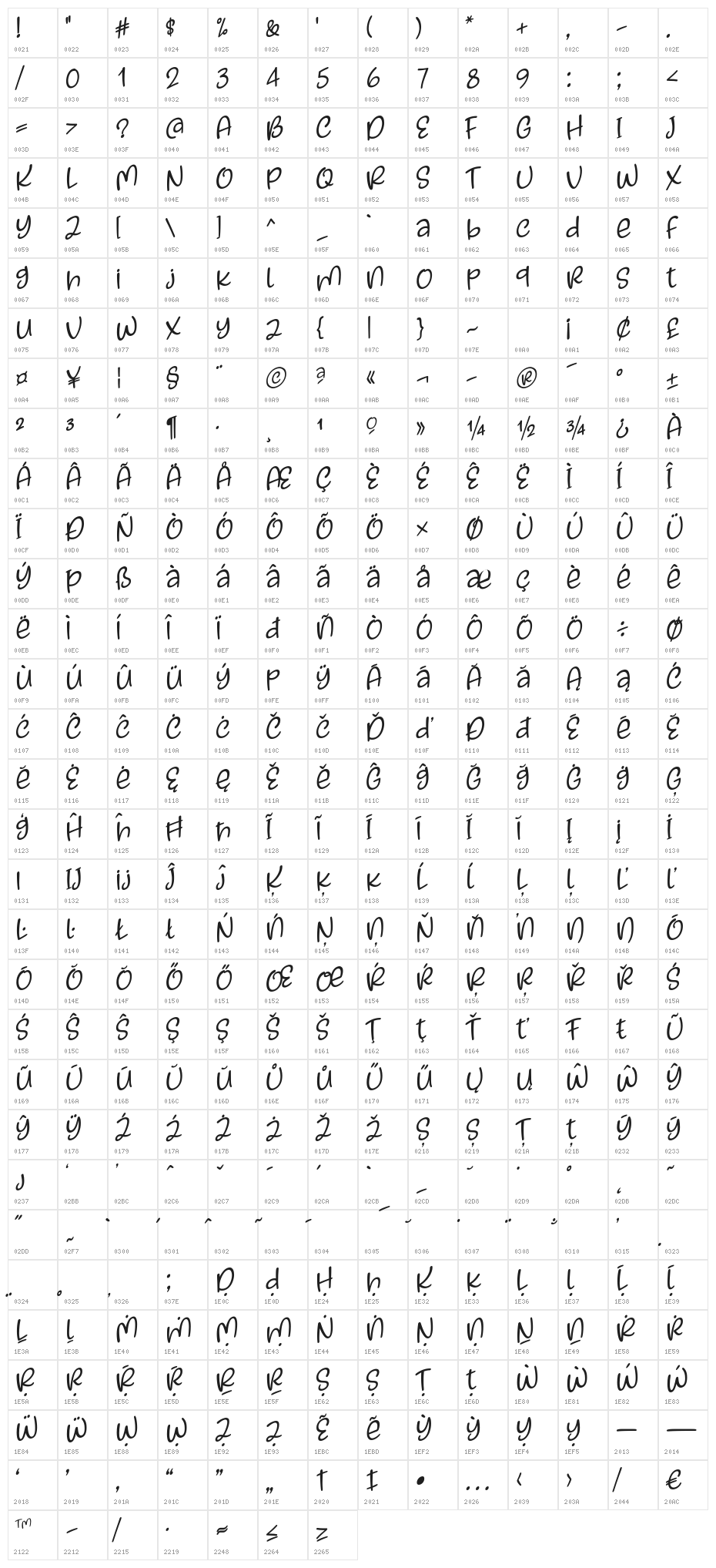 Kayskew October Eleven Character Map