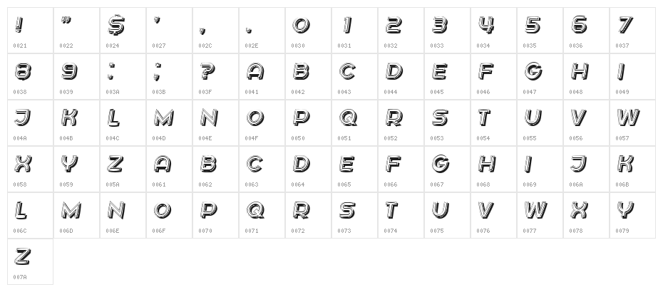 Kazakhstan Regular Character Map