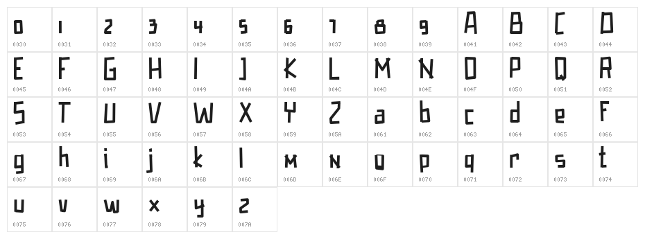 Kazan FREE Character Map