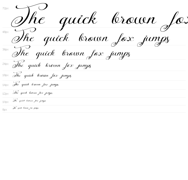 KazincBarcika Script Demo Waterfall
