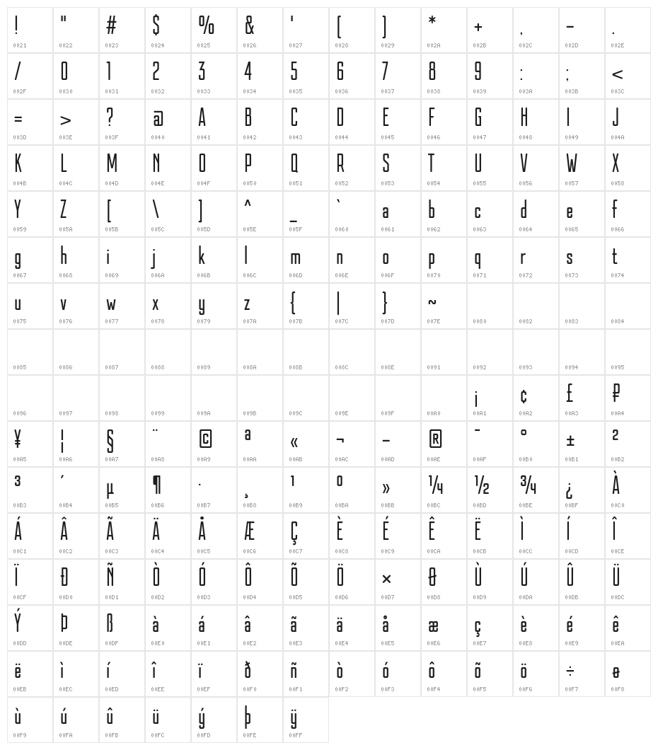 Kazmann Sans Character Map