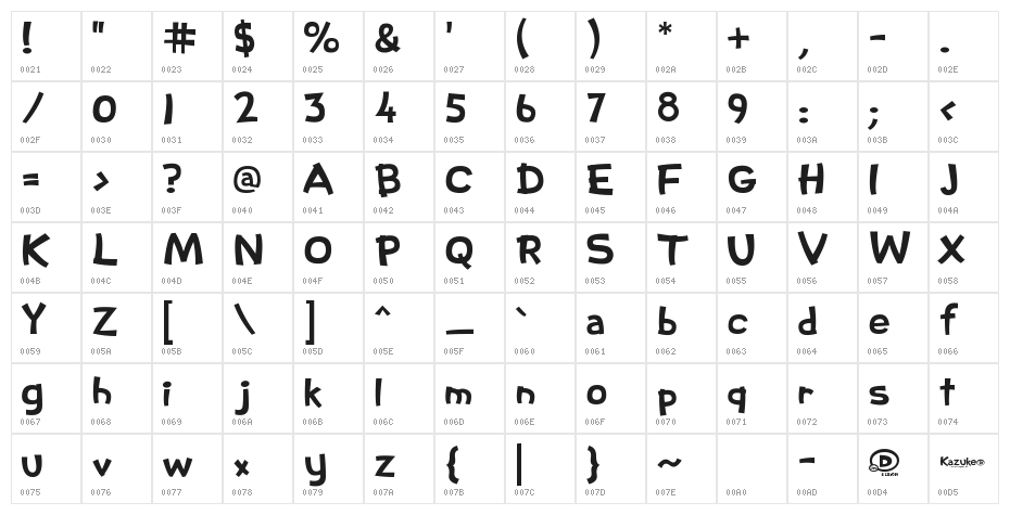 Kazuke Character Map