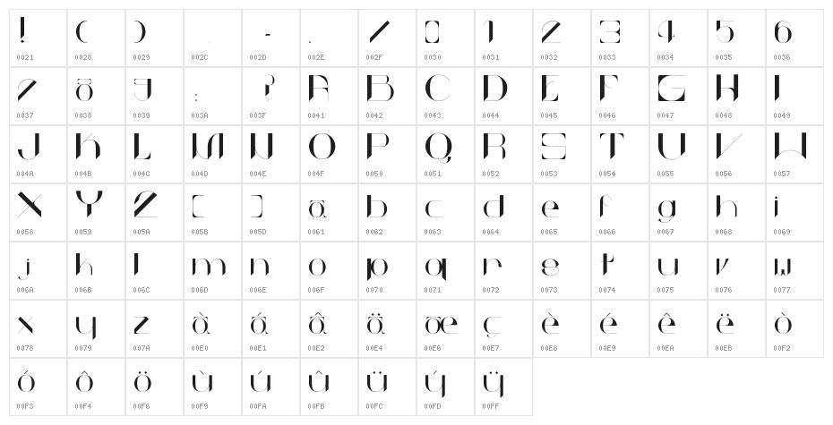 kabond Character Map