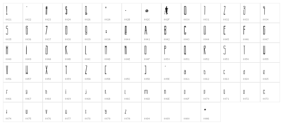 kaisor Character Map