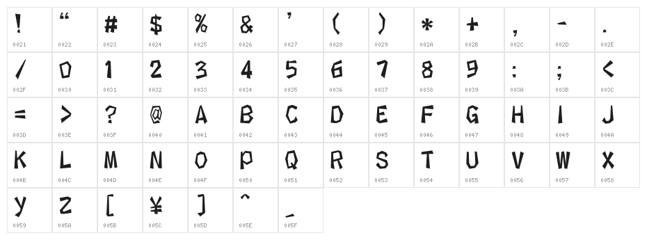 kakukaku1 Character Map