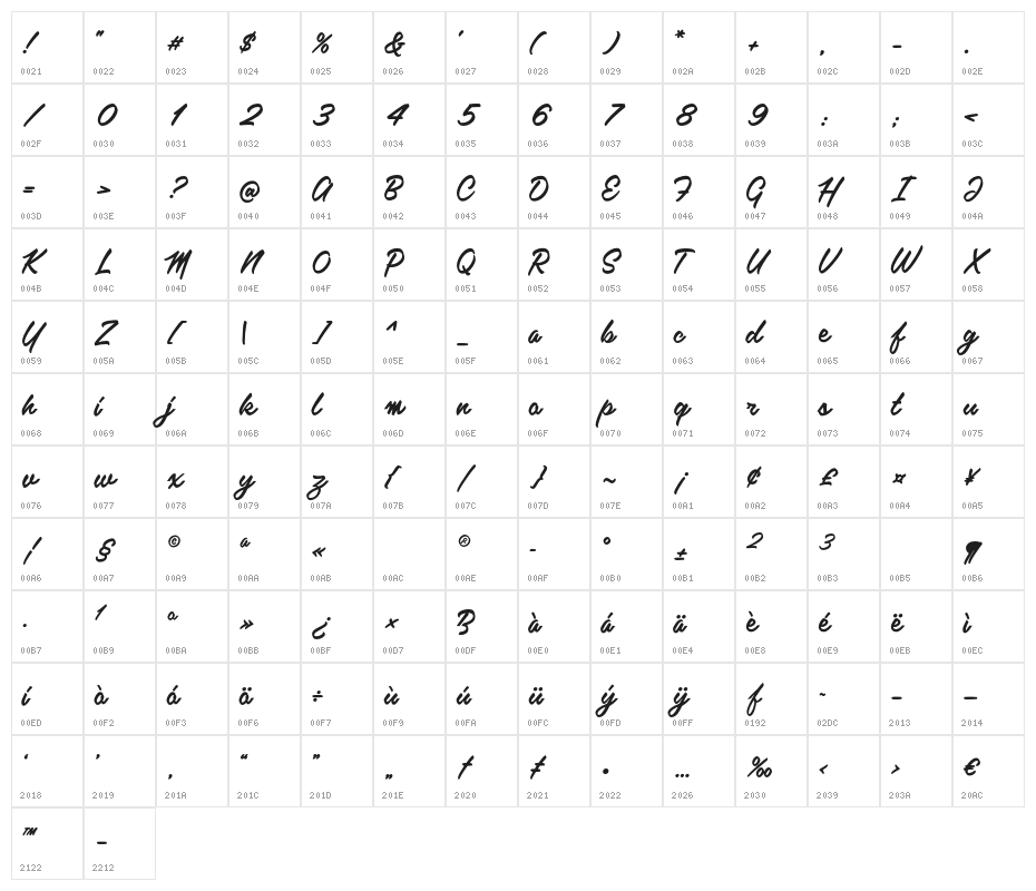 kalamaya-Regular Character Map